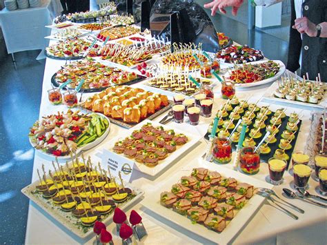 was bedeutet buffet.